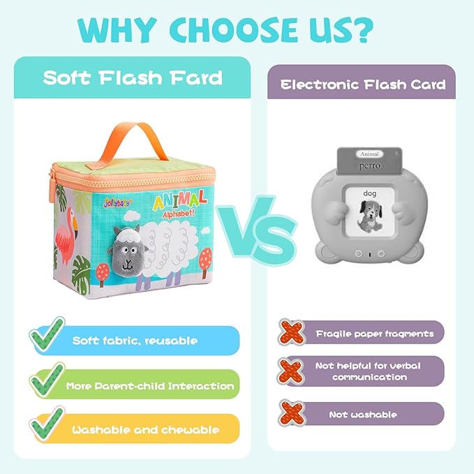 Jollybaby Soft High Contrast ABC Alphabet/Letters Flash Cards for Baby 0-3-6-9-12-18 Month, Reusable Cloth Fabric Curious Flashcards for 1 Years Old-CubbioJoy