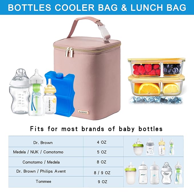 Breast Milk Cooler Bag with Ice Pack Fits 4 Baby Bottles Up to 9 Ounce, Baby Bottle Bag for Nursing Mom Daycare, Pink-CubbioJoy