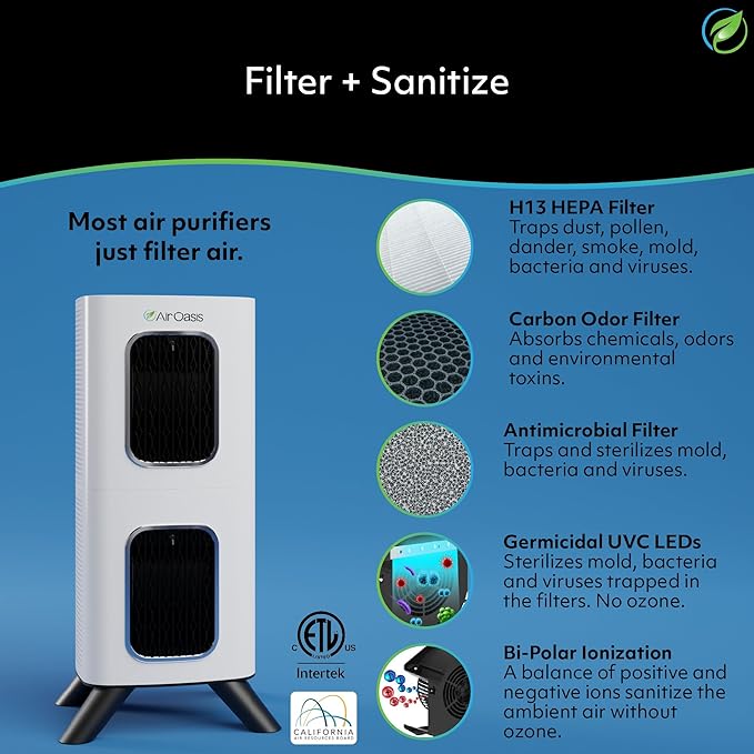 Air Oasis iAdapt 2.0 H13 HEPA Filter Air Purifier | Clean Air Starter Bundle | 3 Air Purifiers, 1x Small, 1x Medium & 1x Large Air Purifier-CubbioJoy
