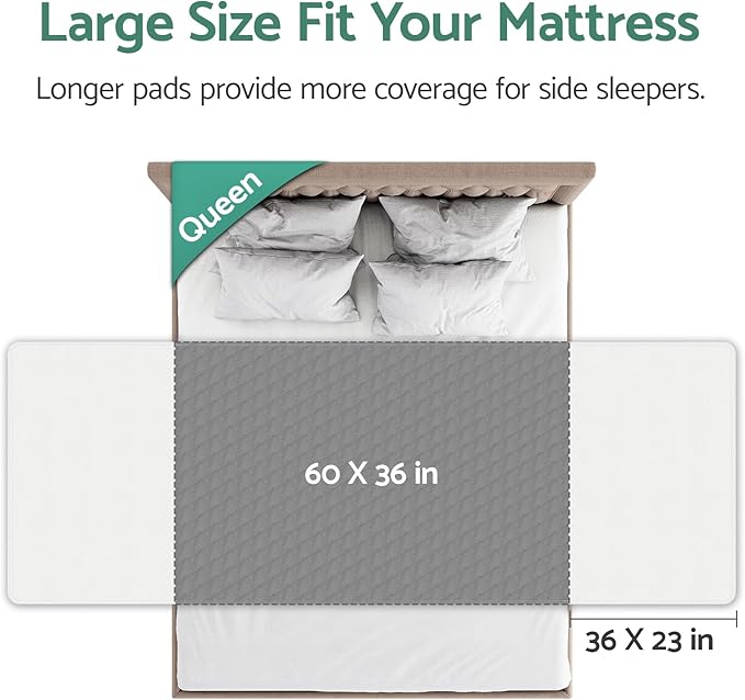 CoolShields Waterproof Bed Pads, 60" x 36" Washable Reusable Mattress Protector Bedwetting Pad for Incontinence-CubbioJoy