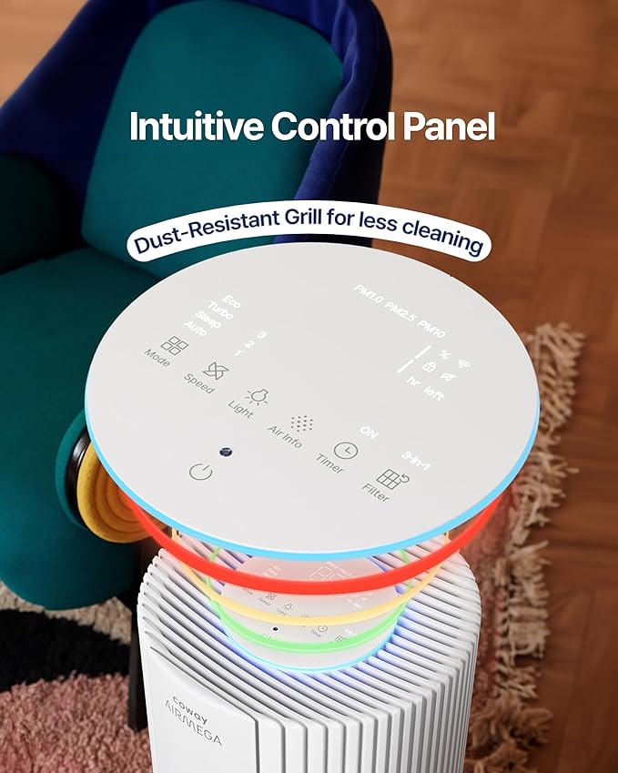 COWAY Air Purifiers for Large Room Whole Home Up to 3,285ft², True HEPA Filter for Smoke, Allergen, Pet Dander, Odor, PM(1, 2.5, 10), AQI, Turbo Eco Mode, Energy Star, 3yr Warranty, Airmega 450 Beige-CubbioJoy