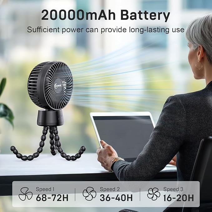 20000mAh Portable Stroller Fan, 120° Auto Oscillation, 3-IN-1 with Power Bank LED Light Detachable Flexible Tripod Rechargeable Battery Powered Clip On Fans Desk for Baby Crib Car Seat Travel-CubbioJoy