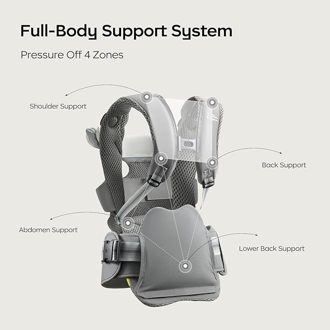 Bc Babycare Hexa Effortless Baby Carrier with Hip Seat - Ergonomic Toddler Carrier (13.2-33 lbs), Adjustable Slide Lock & Knob, Hip-Healthy Design for Parent's Back Relief, Gray-CubbioJoy