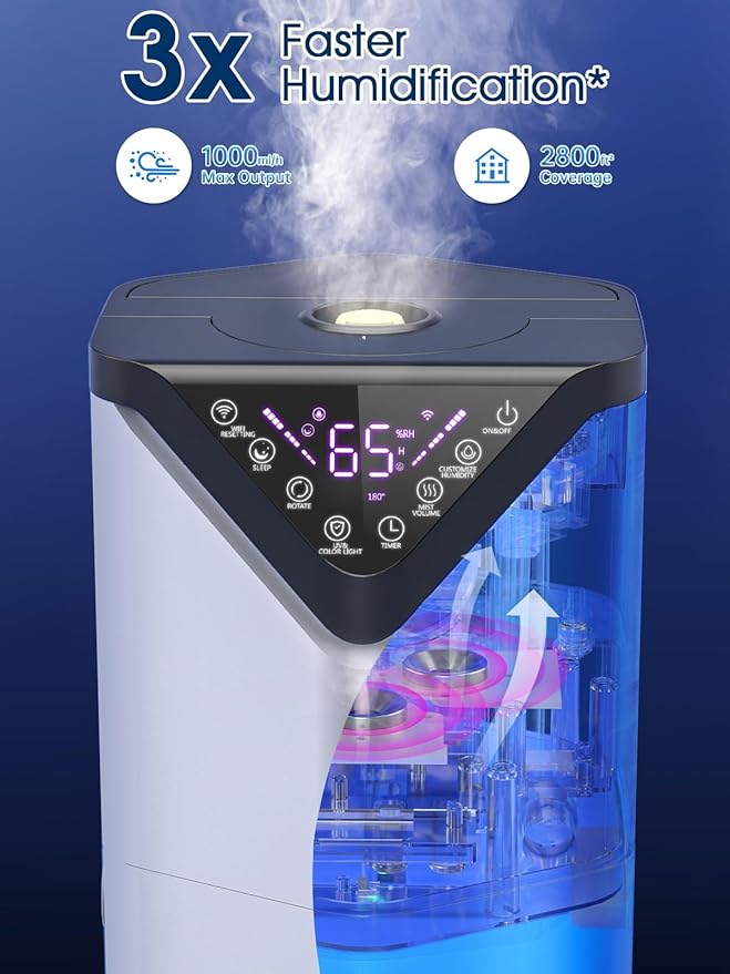 19L/5Gal Humidifiers for Bedroom Large Room 2800 sq ft, Quiet Humidifiers for Large Room, Floor Humidifier with 3 Mist Mode & Auto 180°Mist Tube for Home Whole House School Office Commercial Plants-CubbioJoy