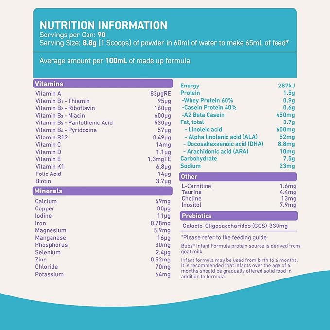 Bubs Goat Milk Infant Formula Stage 1, Infants 0-6 months, Made with Fresh Goat Milk, 14.1 oz-CubbioJoy