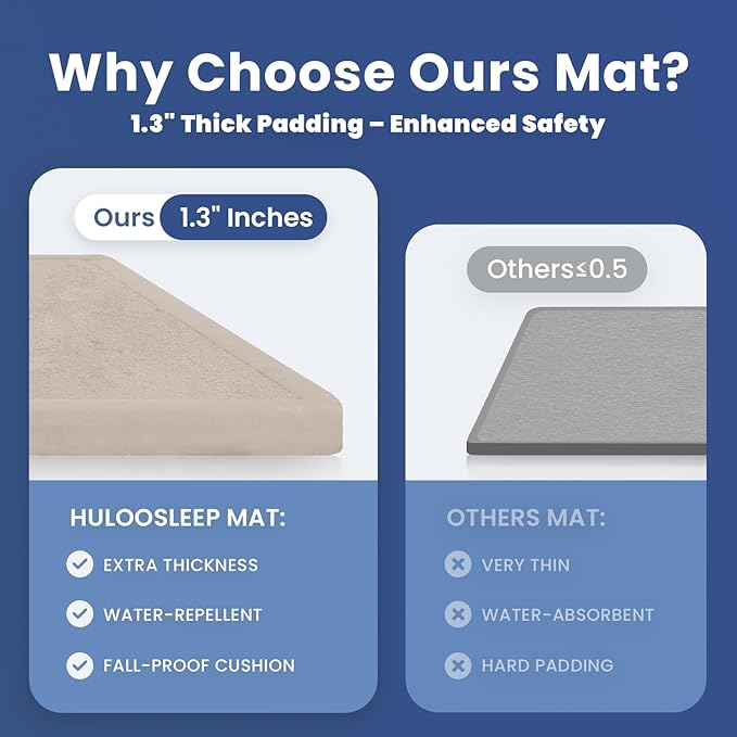 Baby Play Mat for Floor,1.3" Thick Memory foam Tummy Time Mat,Soft Coral Velvet Nursery Rug for Toddlers,Infants,kids,Extra Large Non Slip for Crawling,Yoga,Tatami Style for Living Room(Beige)-CubbioJoy