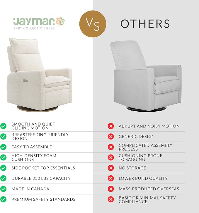 Arya Modern Nursery Chair Glider Recliner with 180° Swivel - Cozy Motorized Reclining Nursing Chair with USB Ports, Gentle Motion, Ergonomic Design, Canadian-Made (Pearl/Puppy Fabric)-CubbioJoy