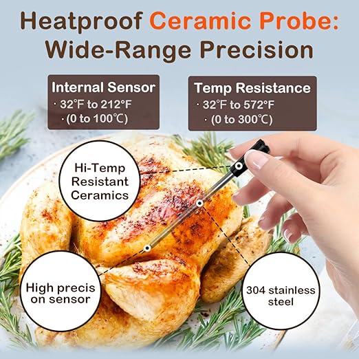 Accurate Smart Wireless Meat Thermometer - 4 Probes, Long Range Bluetooth, Real-time Alerts, Dishwasher Clean, Waterproof, Digital Cooking Thermometer for Grill, BBQ, Oven, Smoker-CubbioJoy