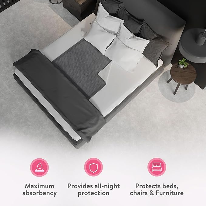 Inspire XL 36 x 36 Ultra Underpads Incontinence Bed Pads | Contemporary Modern Design | Hospital Bed Pads Disposable Adult Extra Large Chux Pads | Chucks Pads Disposable Adult | Medical Bed Linens.-CubbioJoy