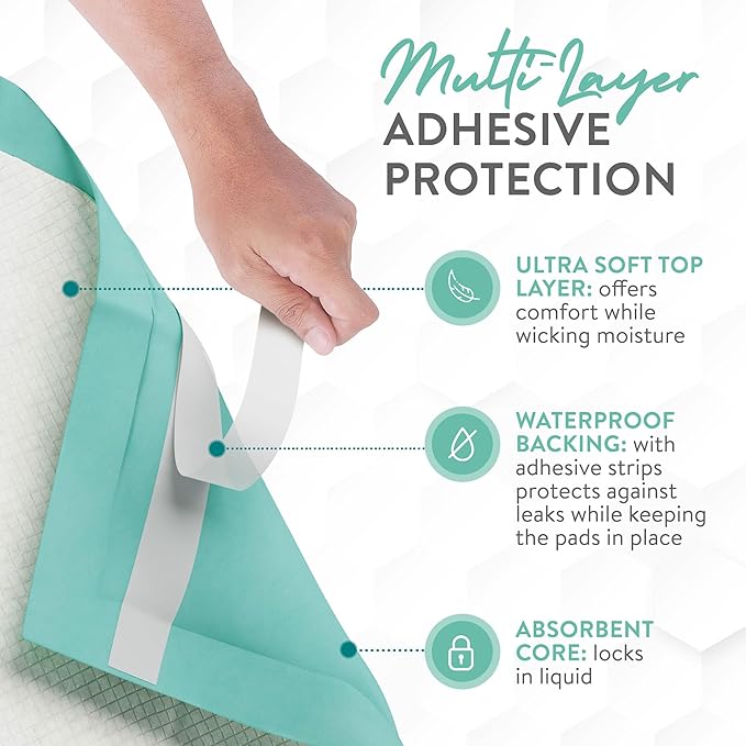 Inspire Extra Large Super Absorbent Disposable Bed Pads for Incontinence Ultra Thick and Absorbent Bed Pads Disposable Adult | Puppy Pads | Pee Pads for Adults (36" X 36" Pack of 50 W/ Adhesive)-CubbioJoy