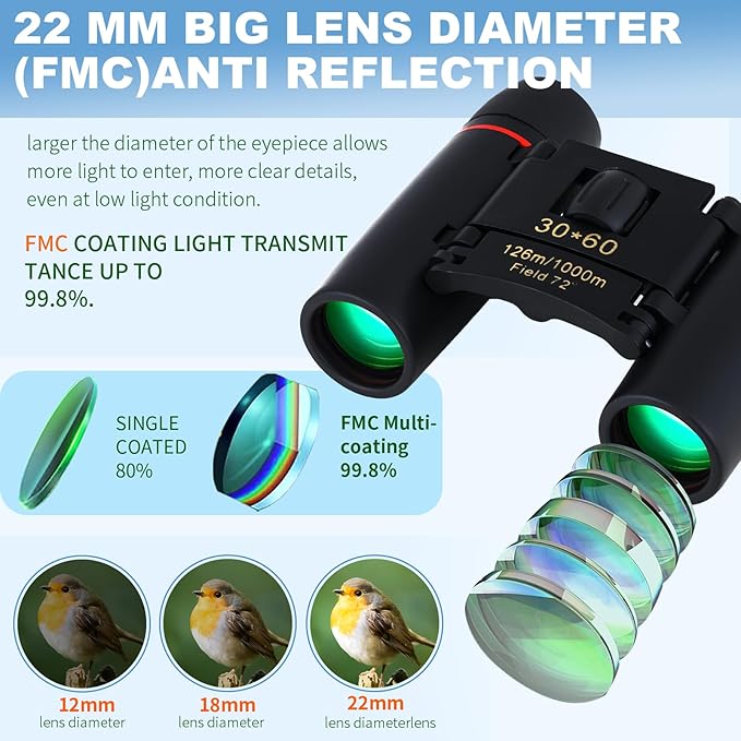 Compact 30x60 Binoculars for Adults,Suitable for Adults and Children Bird Watching Travel Sightseeing, Waterproof Lightweight Small Binoculars, with Clear Low-Light Vision-CubbioJoy