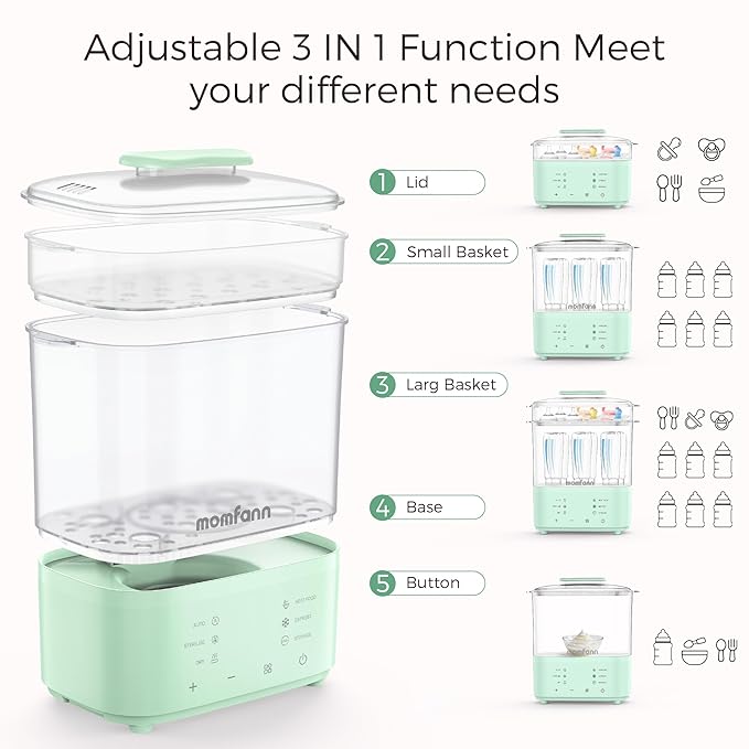 Bottle Sterilizer and Dryer, All-in-One Electric Steam Sterilizer Bottle Sanitizer for Baby Bottles, Pump Parts Accessories Newborn Essential (Green)-CubbioJoy