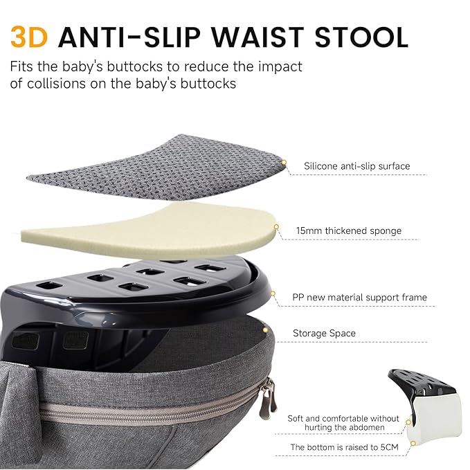 Baby Carrier with Hip Seat Adjustable Strap Huge Storage 4-in-1Toddler Carrier Enhanced Lumbar Support Ergonomic Baby Hip Carrier for Newborns & Toddlers Gray-CubbioJoy