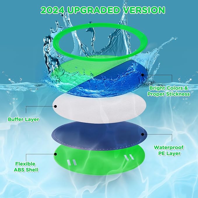 Ayeboovi Toss and Catch Ball Game Outdoor Beach Pool Toys for Kids Games 6 Paddle 3 Balls Pool Beach Lawn Yard Games 3 4 5 6 7 8+ Year Old Toddler Boys Girls Birthday Gift-CubbioJoy