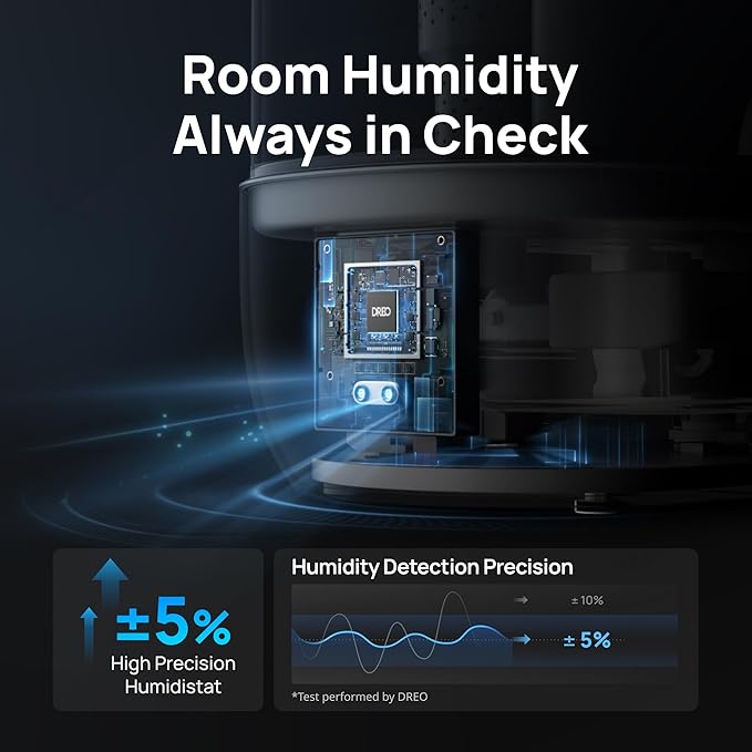 Dreo Humidifiers for Bedroom, 6L Top Fill Quiet Supersized Cool Mist Humidifier for Large Room, 60 Hour Runtime, Ultrasonic Humidifiers for Home, Baby, Plant, Indoor, Night Light, Blue-CubbioJoy