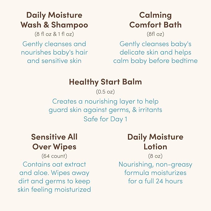 Aveeno Baby Welcome Little One Gift Set, Baby Skincare Set with Nourishing Baby Body Wash & Shampoo, Calming Bath Wash, All Over Baby Wipes, Daily Moisturizing Lotion, & Baby Balm, 5 Items-CubbioJoy