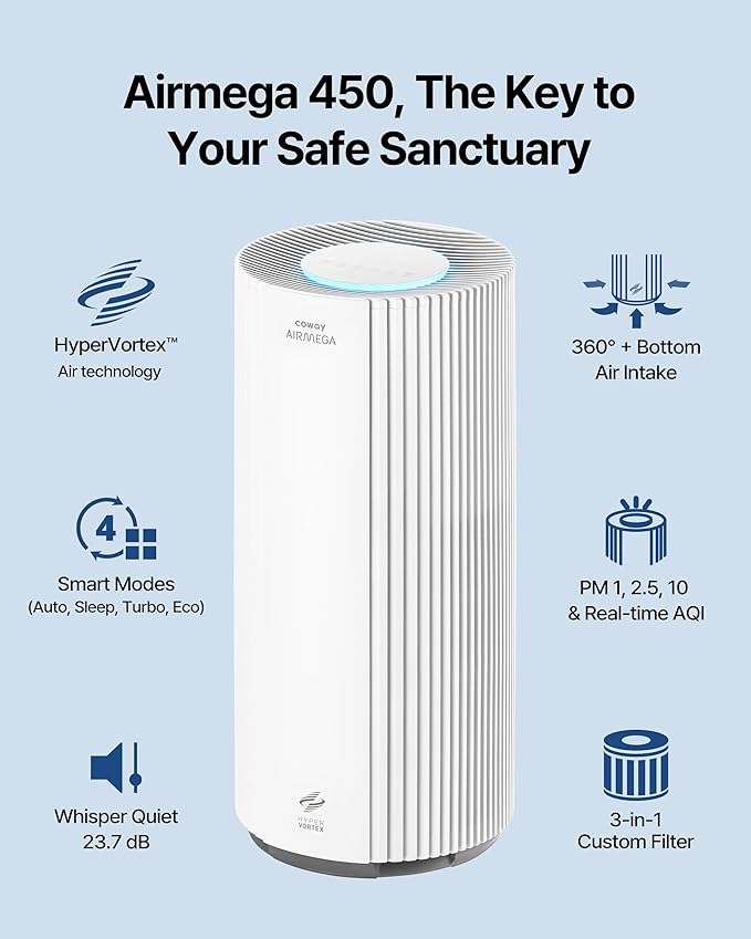 COWAY Air Purifiers for Large Room Whole Home Up to 3,285ft², True HEPA Filter for Smoke, Allergen, Pet Dander, Odor, PM(1, 2.5, 10), AQI, Turbo Eco Mode, Energy Star, 3yr Warranty, Airmega 450 White-CubbioJoy
