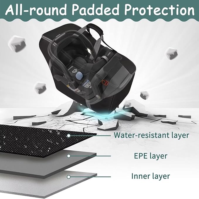 Car Seat Travel Bag Fit Graco SnugRide 35 Lite and Base, Chicco KeyFit 30 and Base, Car seat Bags for Air Travel, Padded Infant Carrier Bag with side pocket and Protective Feet, Extra small Bag-CubbioJoy