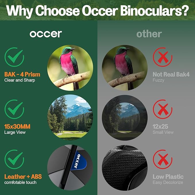 15x30 Compact Binoculars for Adults and Kids - Occer Large View High Powered Binoculars for Bird Watching - Lightweight Easy Focus Binocular with Low Light Vision for Outdoor Hunting Travel - Black-CubbioJoy