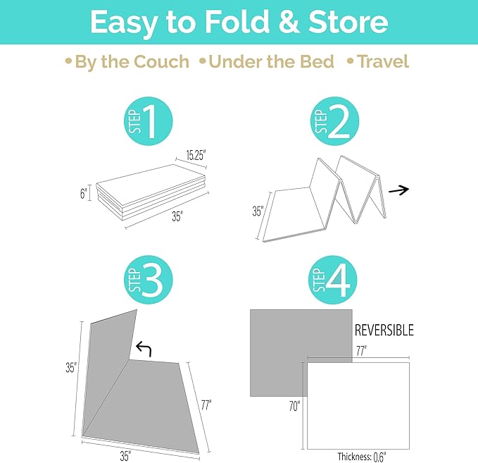 JumpOff Jo - Extra Large Waterproof Foam Padded Play Mat for Infants, Babies, Toddlers, Play Pens & Tummy Time, Foldable Activity Mat, 77 x 70 x 0.6 inches-CubbioJoy