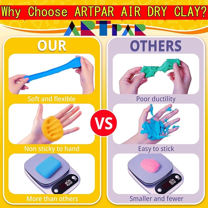 Air Dry Clay Kit,56 Colors Modeling Magic Clay for Kids,DIY Classroom Bulk Starter Sculpting Kit, Soft & Ultra Light, Art and Crafts Party Favors for Boys Girls Kids 3-12-CubbioJoy