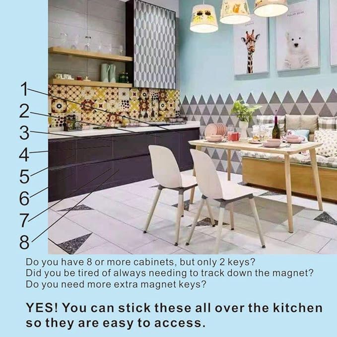 Baby Proofing Magnetic Cabinet Locks Child Proof Extra Magnet (5 Pack) Universal Replacement Keys for Magnetic Locking System - Baby Safety Latch for Drawers and Cabinet - 5 Key Holders Included-CubbioJoy