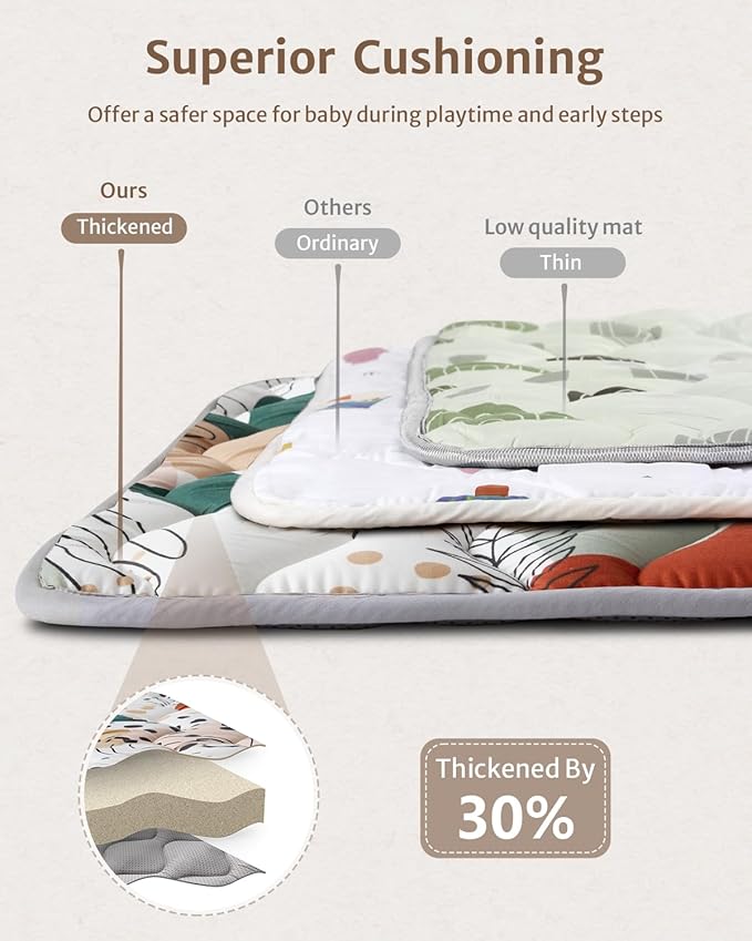 Blissful Diary Baby Play Mats for Floor, 71x59 Inch Thicker Foam Playmats for Babies and Toddlers, Soft Cushioning Baby Crawling Mat, Modern Abstract-CubbioJoy