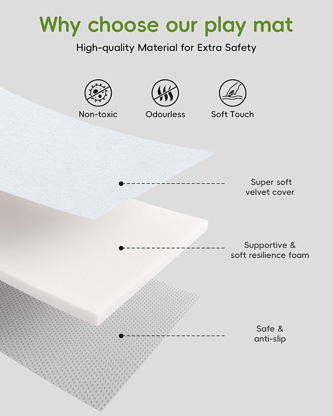 Baby Play Mat, 50''x50'' Playpen Mats with 4 Sensory Development Zones for Motor Skills, Unique Crawling Mats with Non-Slip Cushioned That Fits Nicely into Any Playroom, Grey-CubbioJoy