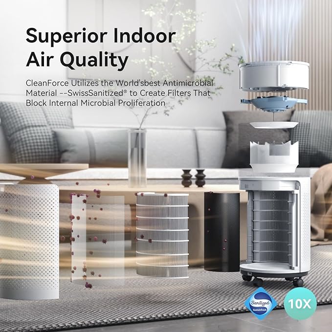 CleanForce Air Purifier for Large Rooms Up to 2550 ft², H13 HEPA Air Cleaner with Sleep Mode, Ideal for Home and Offices, Alexa Compatible, Removes Dust, Allergens, and Odors, Gray, New Edition-CubbioJoy