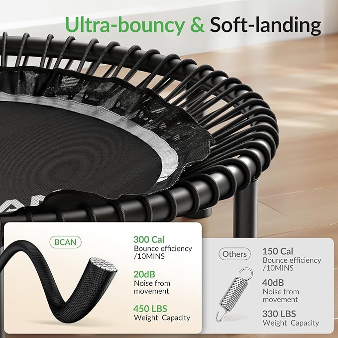 BCAN 40"/48" Mini Rebounder Trampoline for Adults with Bar, 450/550LBS Fitness Trampoline with Bungees, Adjustable Handle, Stable & Quiet, Indoor Outdoor, Whole-Body Workout & Relaxation at Home-CubbioJoy