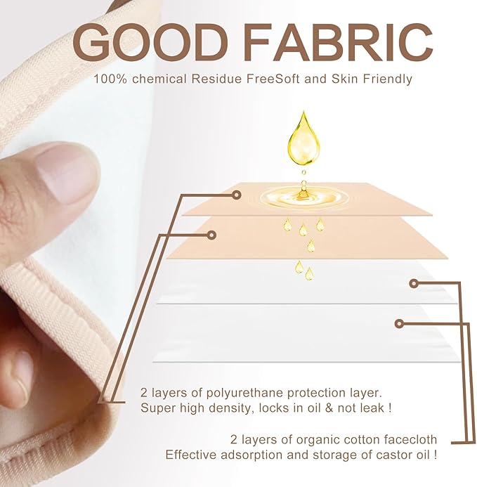 4 Pcs Castor Oil Pack Wrap Organic Cotton for Liver Detox, Stomach, Belly, Neck, Breast & Entire Body, Reusable Pads Kit for Hot/Cold Compress with Adjustable Elastic Strap, Waterproof & Anti Oil Leak-CubbioJoy