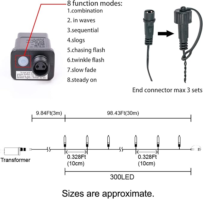 AWQ 108FT 300 LED Fairy String Lights Christmas Fairy String Lights Plug in 8 Modes Extendable for Indoor Outdoor Wedding Birthday Christmas Tree Garden Decor(Multicolor)-CubbioJoy