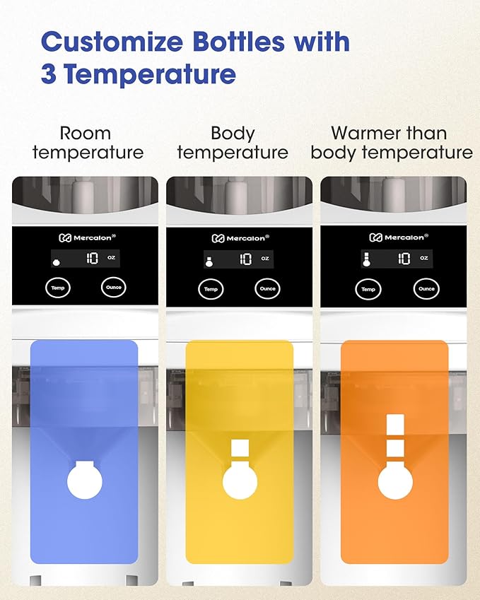 Instant Formula Maker, Fast and Customizable Formula Dispenser Machine with Accurate Temperature Control for Baby, Automatic Powder Blending for All Brands of Bottles and Formula, White-CubbioJoy