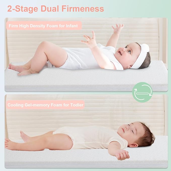 ANGELBLISS Pack and Play Mattress, 38 x 26 Pack N Play Mattress for Baby and Toddlers, Gel Memory Foam Mattress with Removable Cover, Dual Side Premium Playpen Mattress, BM-01-CubbioJoy