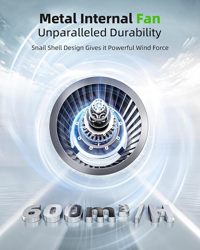 Air Purifier for Large Room: True HEPA Air Filter for Allergies Pets Asthma Smoke Air Cleaner - 3522 Sq Ft Coverage Removes 99.9% of Dust Pet Dander Mold Odors Pollen-CubbioJoy