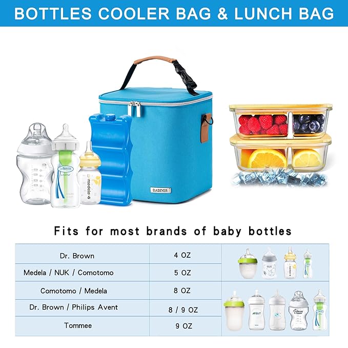 Breastmilk Cooler Bag with Ice Pack Fits 6 Baby Bottles Up to 9 Ounce, Baby Bottle Bag with Shoulder Strap for Nursing Mom Daycare, Blue-CubbioJoy