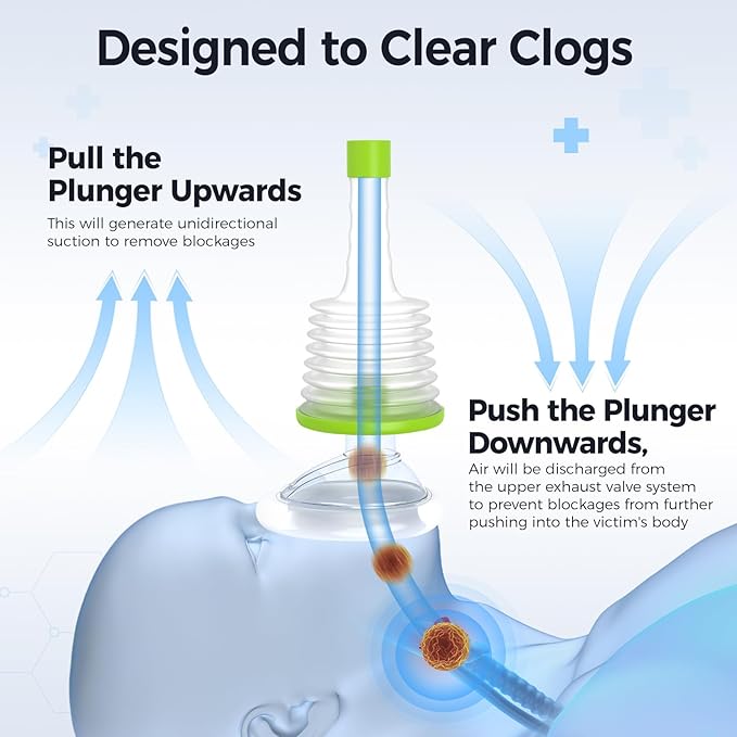 Choking Rescue Device,Anti Choking Device,Portable Choking Rescue Suction Device for Children & Adults, First Aid Airway Clearance Kit, Essential Travel Safety Tool.-CubbioJoy