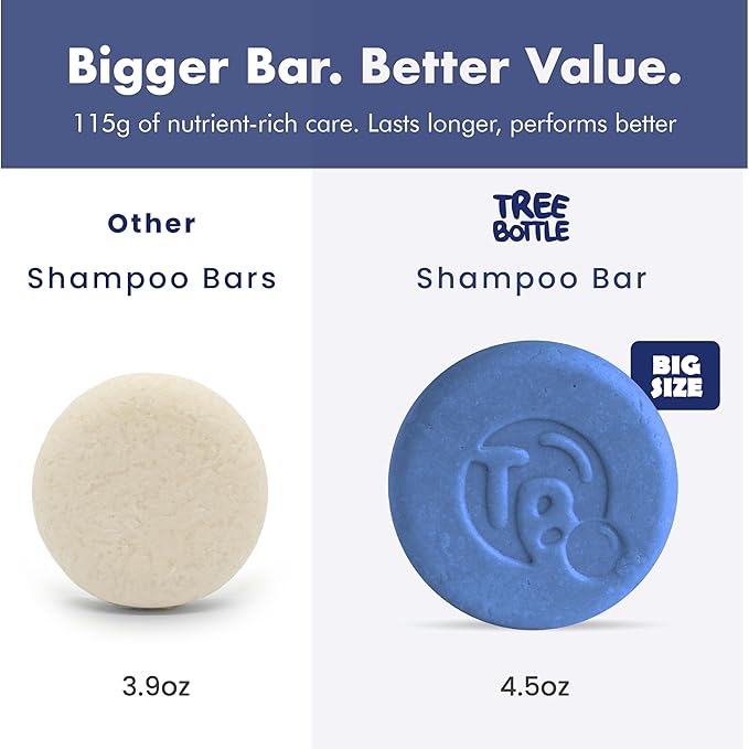 Argan Oil + Bamboo Extract 3-in-1 Shampoo Bar for Men - For Hair, Beard & Body - Deep Clean, Nourishing & Frizz Control - Natural, Paraben & Sulfate-Free - Made in USA - 4.5oz (Pack of 2)-CubbioJoy