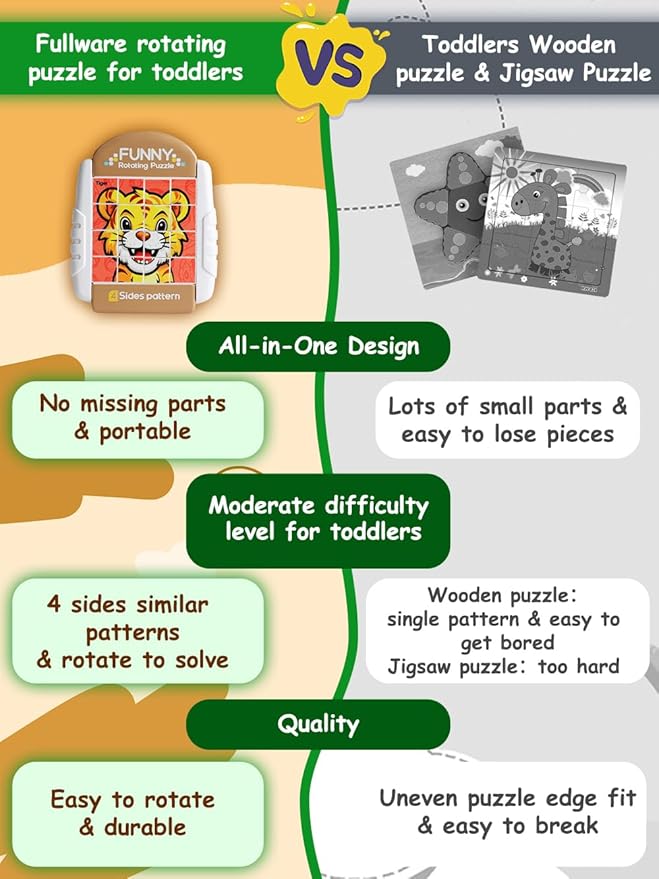 16-Piece Rotating Puzzles for Kids 4-6, Toddlers Puzzles 2-4, Road Trip, Airplane Activities Game, Travel Toys - Brain Teaser, Fine Motor Skills - Birthday Gifts Boys & Girls - Animals-CubbioJoy