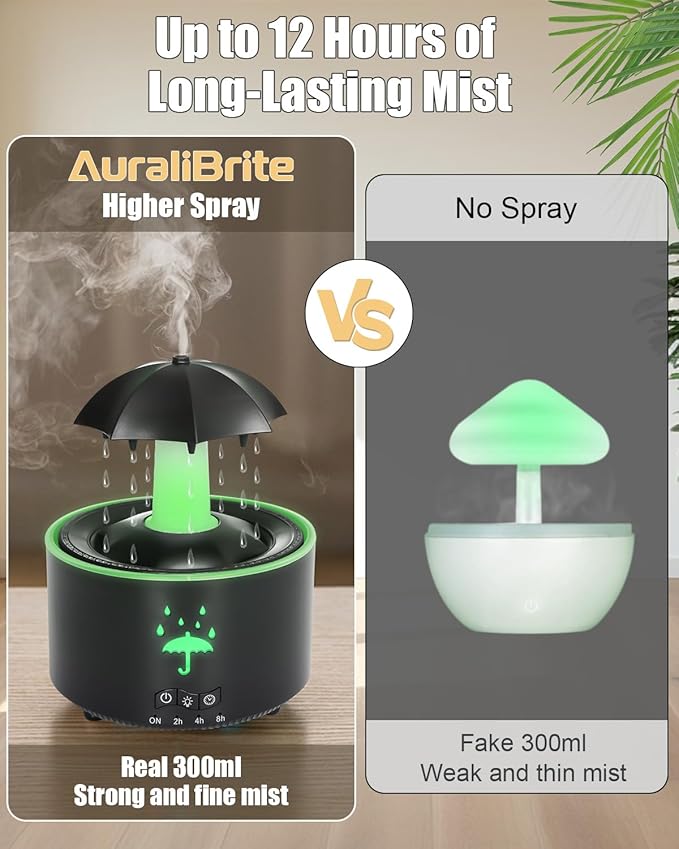 Aesthetic 2-in-1 Humidifier Oil Diffuser with Rotating Raindrop & 7 LED Mood Lights,Cool Mist Humidifier Quiet Variable Mist for up to 24 Hrs,Easy to Fill & Clean, Auto Shut-Off-CubbioJoy
