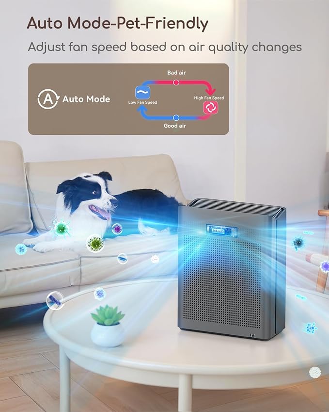Afloia Air Purifier for Home Large Room Bedroom Up to 2000Ft² with PM2.5 Air Quality Monitor Smart Auto Mode, Washable Pre Filter Cleaner for Pet, Grey-CubbioJoy