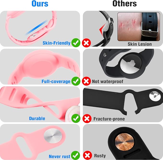 2 Pack AirTag Bracelet for Kids, Waterproof Air tag Holder for Kids with Soft Silicone Full Coverage Anti-Lost Hidden Airtag Wristband Accessories for Child-CubbioJoy