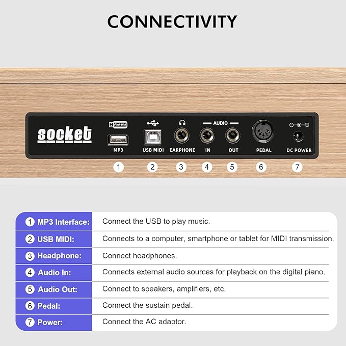 Digital Piano Keyboard for Beginners, Full Size 88 Key Semi-Weighted Keyboard Electric Piano with Stand,Power Adapter,Sheet Music Stand,Pedal,Headphone,USB-MIDI Compatible,Wood Grain Apricot-CubbioJoy