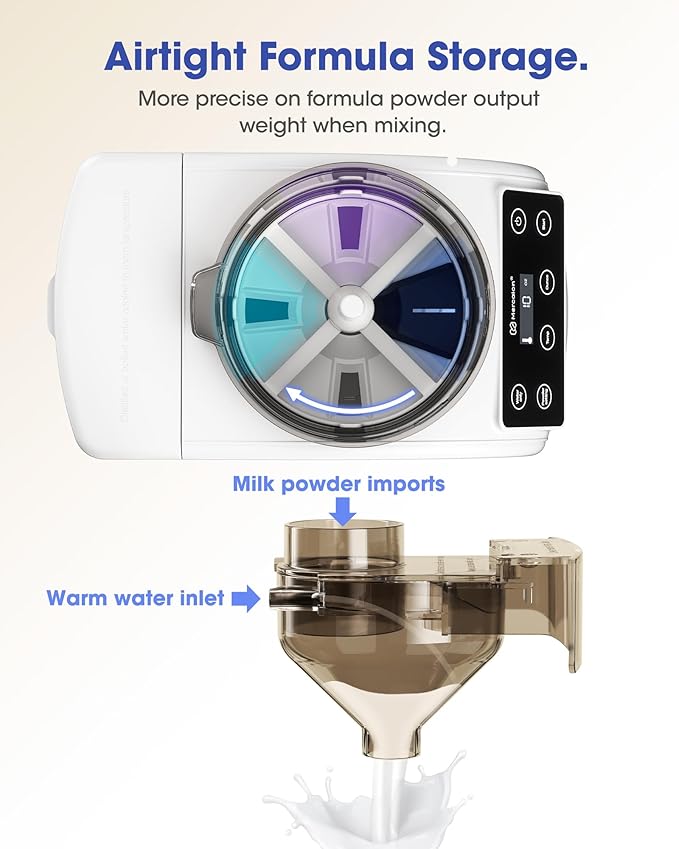 Instant Formula Maker, Fast and Customizable Formula Dispenser Machine with Accurate Temperature Control for Baby, Automatic Powder Blending for All Brands of Bottles and Formula, White-CubbioJoy