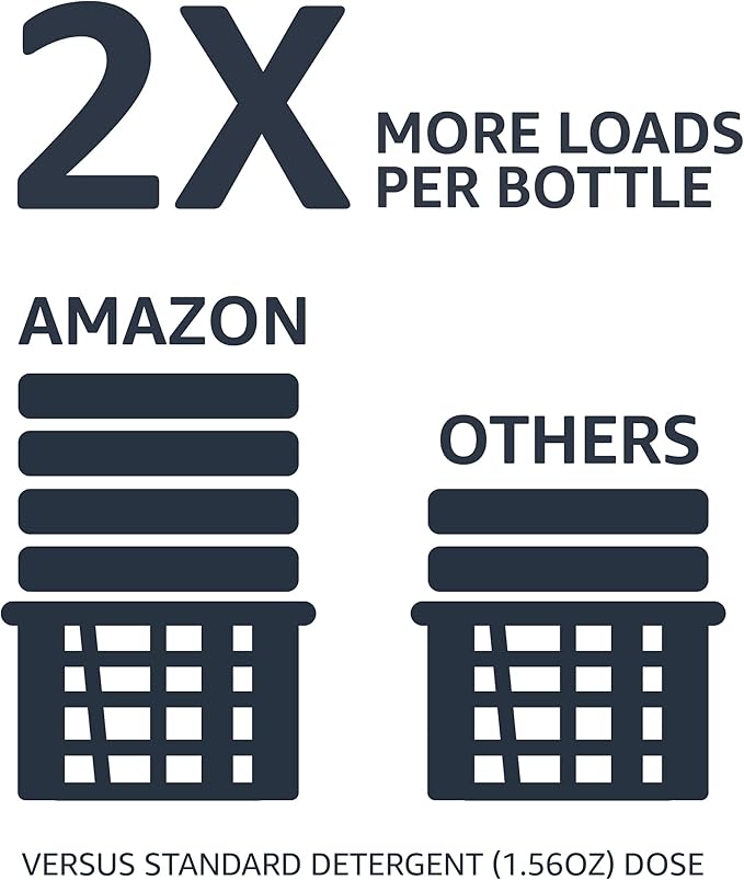 Amazon Basics Laundry Detergent Liquid, Concentrated, Clean Linen, 110 Loads, 82.5 Fl Oz, Pack of 2 (Previously Solimo)-CubbioJoy