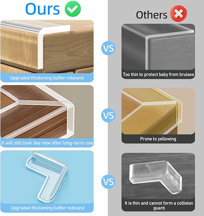 2 in x 16.4 ft,Clear Edge Protector Strip Sharp Edge Wrap Cover Tape with 6 Corners,Soft Corner Protectors Baby Proof, Furniture Corner Guard & Edge Safety, Edge Protector for Table and Fireplace-CubbioJoy