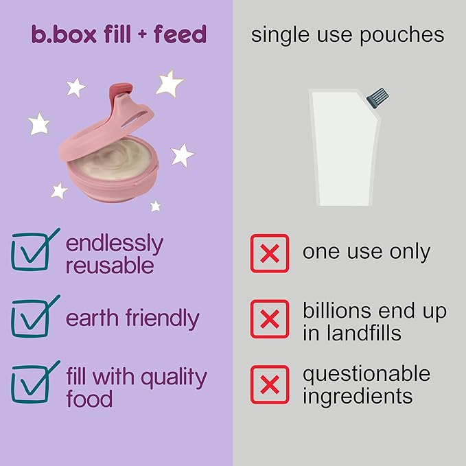 b.box Fill + Feed (Peony) | Reusable Baby Food Pouch | For Babies & Toddlers 4m+ | Silicone/Nylon Pouch, BPA-Free Lid | Dishwasher & Microwave Safe | 110mL (3.7oz, ½ Cup) Capacity-CubbioJoy