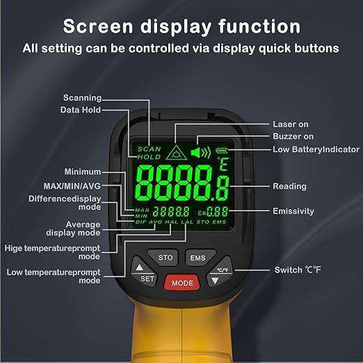 Infrared Thermometer High Temperature Gun -58℉~2732℉, 50:1 Distance Ratio, Digital Laser IR Temp Gun for Cooking, Pizza Oven, Engine, Kilns, Forges, Industry, and Home Repair.-CubbioJoy