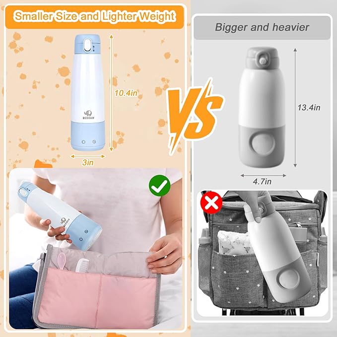 BEBOAN Portable Bottle Warmer for Travel On The Go, Portable Milk Warmer 5-Temp Setting with Lock 12oz Large Capacity, Cordless for Heating Breast Milk Charging with 55w Charger to Get Fast Charging-CubbioJoy