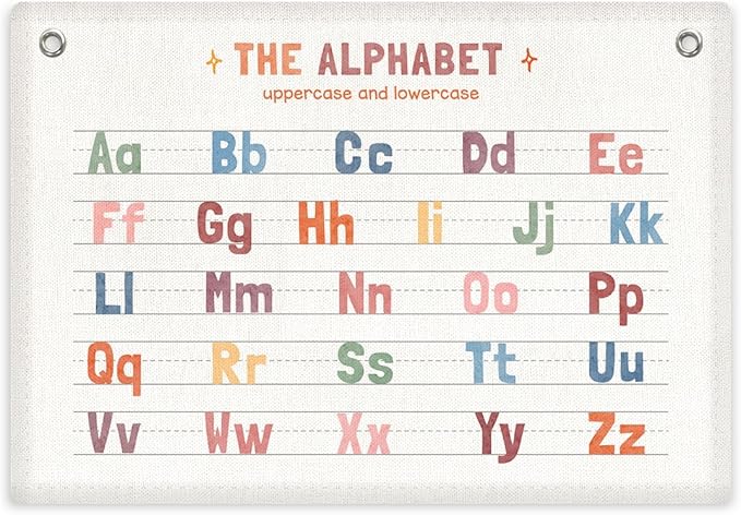 Alphabet Banner Playroom Decor Wall Hanging, Playroom Wall Decor Banner Flag, ABC Chart for Wall for Toddlers, Wall Flag Nursery Bedroom Toddler Room Decor Classroom Decorations, Banner for Room-CubbioJoy